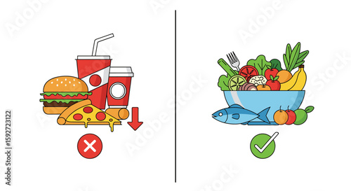 Healthy eating versus unhealthy eating choices for better well being and nutrition guidance