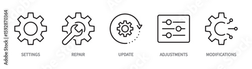 Settings line icon set. Setup, repair, gear, update, adjustments, modifications sign. Vector illustration. Editable stroke. Flat design. Isolated on a white background. 