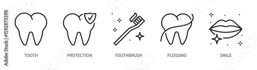 Dental line icon set. Stomatology symbol. Tooth, protection, toothbrush, flossing, smile sign. Vector illustration. Editable stroke. Flat design. Isolated on a white background. 