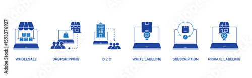 E Commerce models icon set with wholesale, dropshipping, D2C, white labelling, subscription and private labelling icon concept illustration.