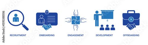Talent Life Cycle icon set with recruitment, onboarding, engagement, development and offboarding icon concept illustration.