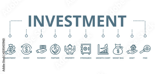 Investment concept banner with icon of  investment, invest, payment, partner, property, strongbox, growth chart, money bag, asset, and find









