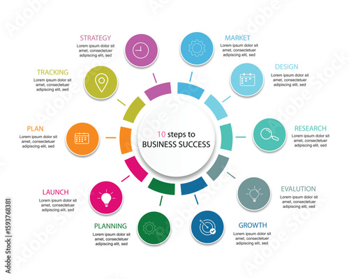 10 steps to business infographic template, circle infographic , timeline, design, growth, template chart,  10 steps process,