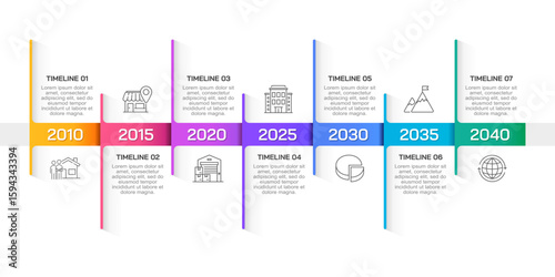7 years timeline of business design template. Business presentation, Roadmap, Milestone, Strategy and Business planning. Vector illustration.