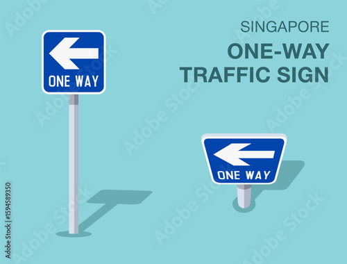 Traffic regulation rules. Isolated Singapore "one-way" road sign. Front and top view. Flat vector illustration template.