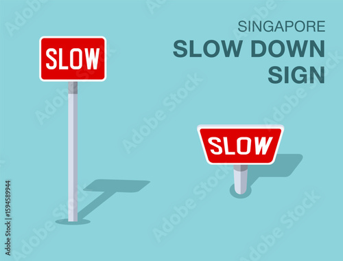 Traffic regulation rules. Isolated Singapore "slow" road sign. Front and top view. Flat vector illustration template.