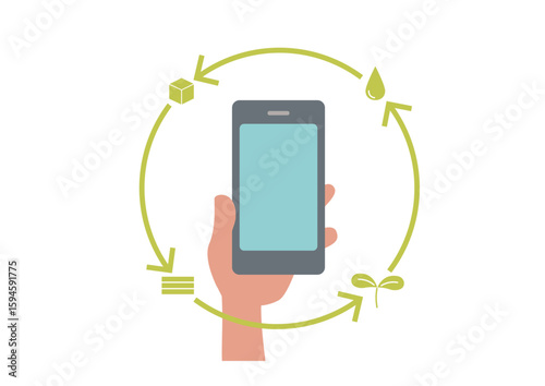 環境保護と資源循環：スマートフォンを中心としたエコシステムイラスト