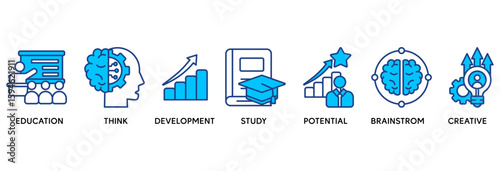 Nowledge icon set vector illustration concept relate to education, think, development, study, potential, brainstorm, and creative