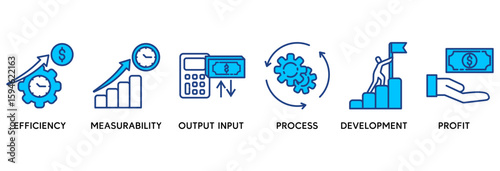 Productivity icon set vector illustration concept relate to efficiency, measurability, output input, process, development and profit
