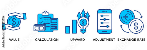 Revaluation icon set vector illustration concept relate to value, calculation, upward, adjustment and exchange rate