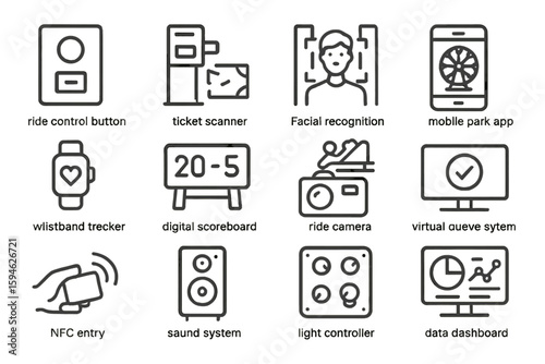 Digital amusement park icons including facial recognition and data dashboard