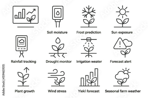 Smart agriculture technology icons for weather and irrigation monitoring