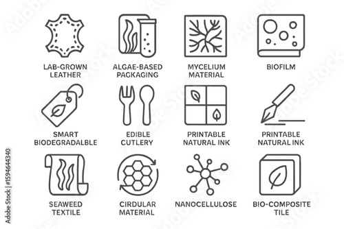 Innovative sustainable materials and biodegradable solutions icons