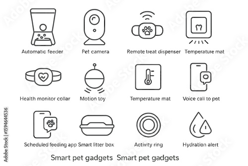 Smart pet gadgets featuring feeders, cameras, and health monitors for pets