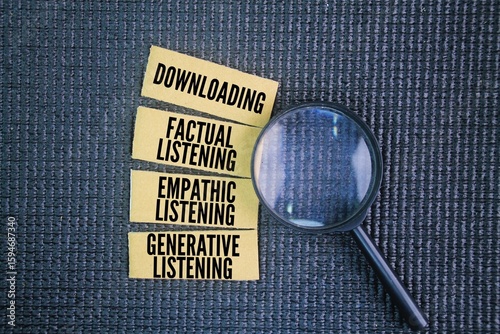 Foto The 4 Levels of Listening