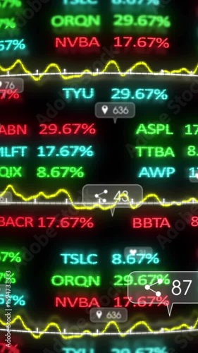 Animating stock market data and social media engagement on financial ticker display