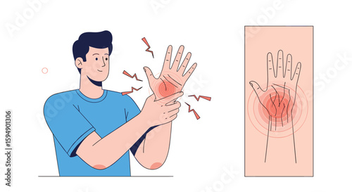 Understanding the causes and symptoms of hand pain and discomfort