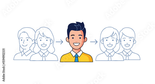 Understanding the impact of a central person on a group dynamic understanding influence and connection