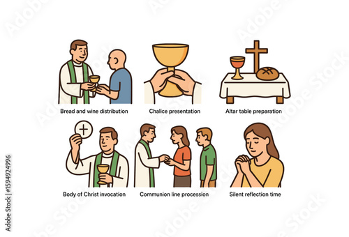 Communion rituals illustrated: bread and wine, chalice, altar, priest, reflection
