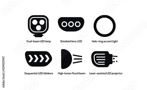 Led lighting types and designs: dual-beam, smoked lens, halo-ring, sequential, high-lumen, laser-assisted