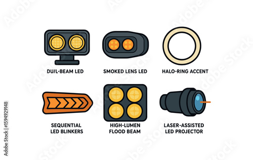 Illustrated led lighting icons: dual-beam, smoked lens, halo-ring, sequential blinkers, high-lumen, laser projector