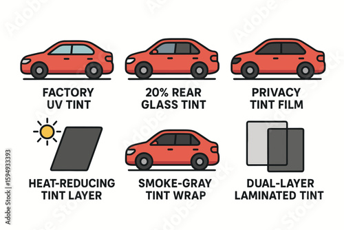 Illustrated guide to car window tint types and benefits