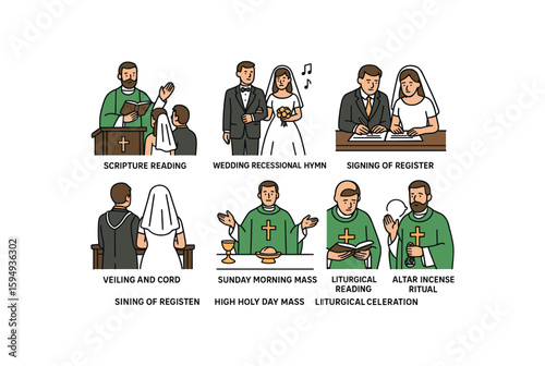 Catholic wedding ceremony scenes with priest and couple illustrations