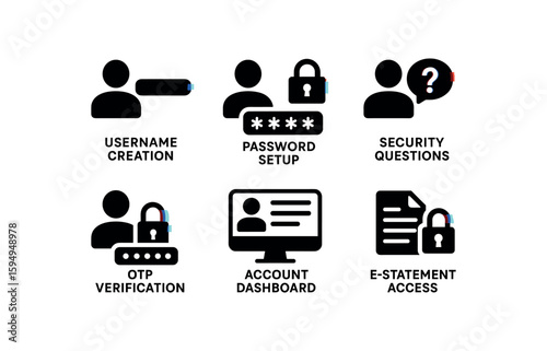 Security icons for username, password, account access setup and verification