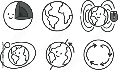 hand drawn cute doodle style isolated earth core composition earth tectonic plate earth magnetic field earth orbit path earth axial tilt earth mantle convection