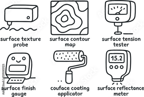 hand drawn cute doodle style isolated surface texture probe surface contour map surface tension tester surface finish gauge surface coating applicator surface reflectance meter