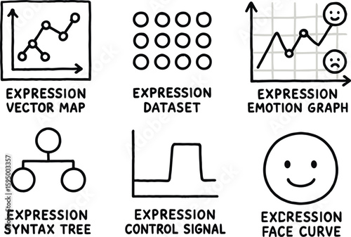 hand drawn cute doodle style isolated expression vector map expression dataset array expression emotion graph expression syntax tree expression control signal expression face curve