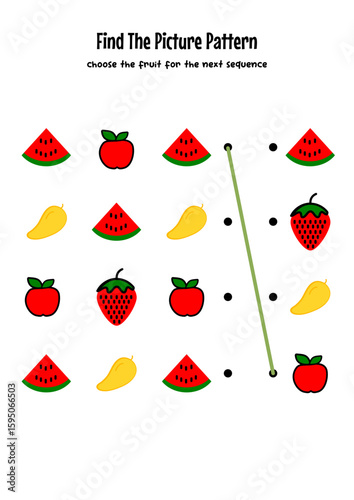 Fruit pattern recognition worksheet, perfect for early childhood education