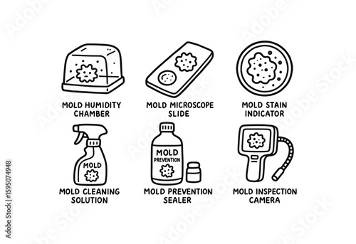 mold humidity chamber, mold microscope slide, mold stain indicator, mold cleaning solution, mold prevention sealer, mold inspection camera