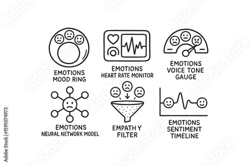 emotions mood ring, emotions heart rate monitor, emotions voice tone gauge, emotions neural network model, emotions empathy filter, emotions sentiment timeline
