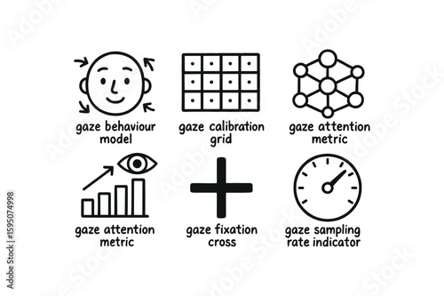gaze behaviour model, gaze calibration grid, gaze affinity map, gaze attention metric, gaze fixation cross, gaze sampling rate indicator