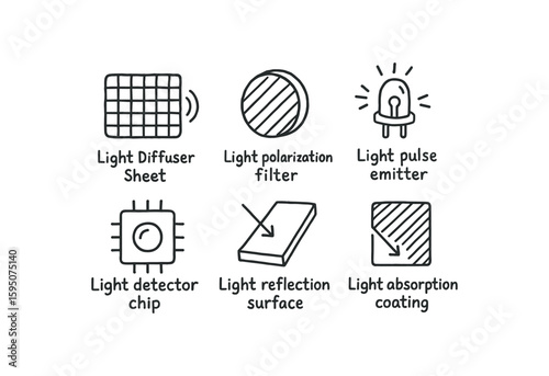 light diffuser sheet, light polarization filter, light pulse emitter, light detector chip, light reflection surface, light absorption coating