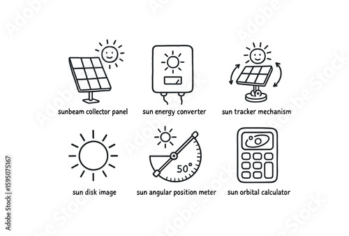 sunbeam collector panel, sun energy converter, sun tracker mechanism, sun disk image, sun angular position meter, sun orbital calculator