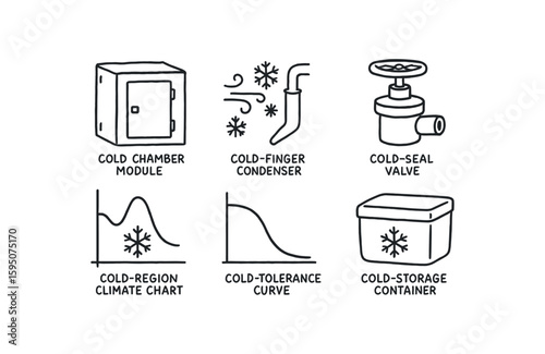 cold chamber module, cold-finger condenser, cold-seal valve, cold-region climate chart, cold-tolerance curve, cold-storage container