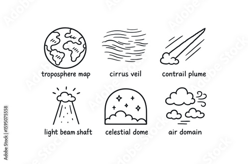 sky troposphere map, sky cirrus veil, sky contrail plume, sky light beam shaft, sky celestial dome, sky air domain