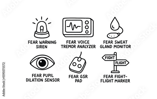 fear warning siren, fear voice tremor analyzer, fear sweat gland monitor, fear pupil dilation sensor, fear GSR pad, fear fight-flight marker