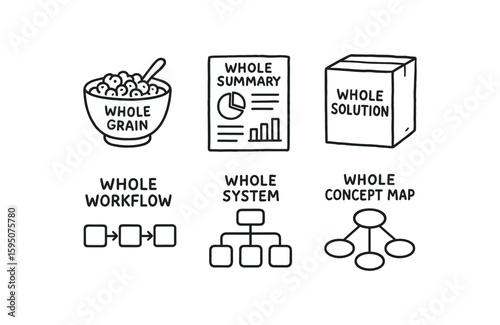 whole grain cereal, whole summary report, whole solution package, whole workflow pipeline, whole system diagram, whole concept map