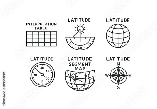 latitude interpolation table, latitude sun altitude meter, latitude isometric projection, latitude calculator dial, latitude segment map, latitude compass rose