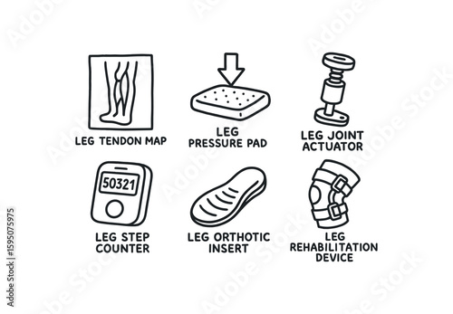 leg tendon map, leg pressure pad, leg joint actuator, leg step counter, leg orthotic insert, leg rehabilitation device