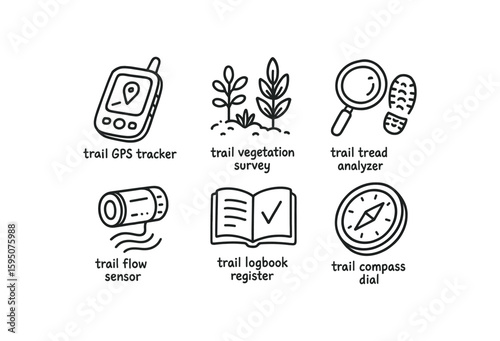 trail GPS tracker, trail vegetation survey, trail tread analyzer, trail flow sensor, trail logbook register, trail compass dial