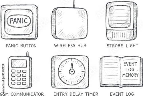 panic button wireless hub strobe GSM communicator entry delay timer event log memory hand drawn pencil sketch style isolated