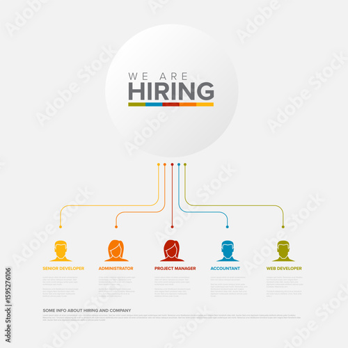 Modern infographic announces "We Are Hiring," highlighting diverse job roles available. The visual diagram showcases various job positions emphasizing new hiring opportunities.