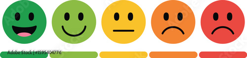Customer Satisfaction Survey Emojis Green, Yellow, Red Feedback Icons