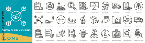 Green Supply Chains icon set. Sustainable Logistics Plan, Eco Transport Network, Green Packaging System, Carbon Footprint Tracker, Green Building Logistics and Recycled Content Monitor