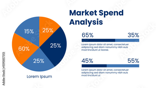 Market Spend Analysis Infographic Featuring Pie Chart and Column Graph Highlighting Financial Data and Business Insights for presentations diagram, process, flow chart workflow, banner layout, graph