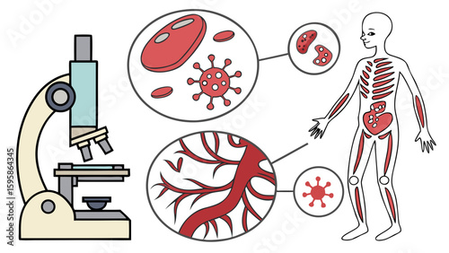 Illustration of a microscope, human body, blood cells, virus, and blood vessels for medical study created with generated ai